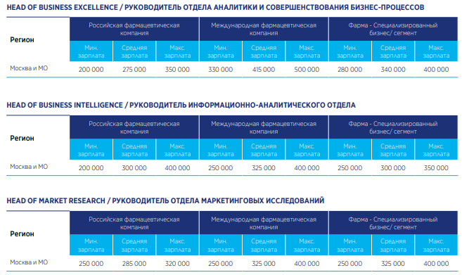 zp_market_issledovaniya.png (51 KB)