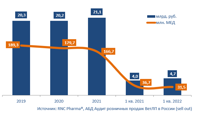 rns_farma.png (18 KB)