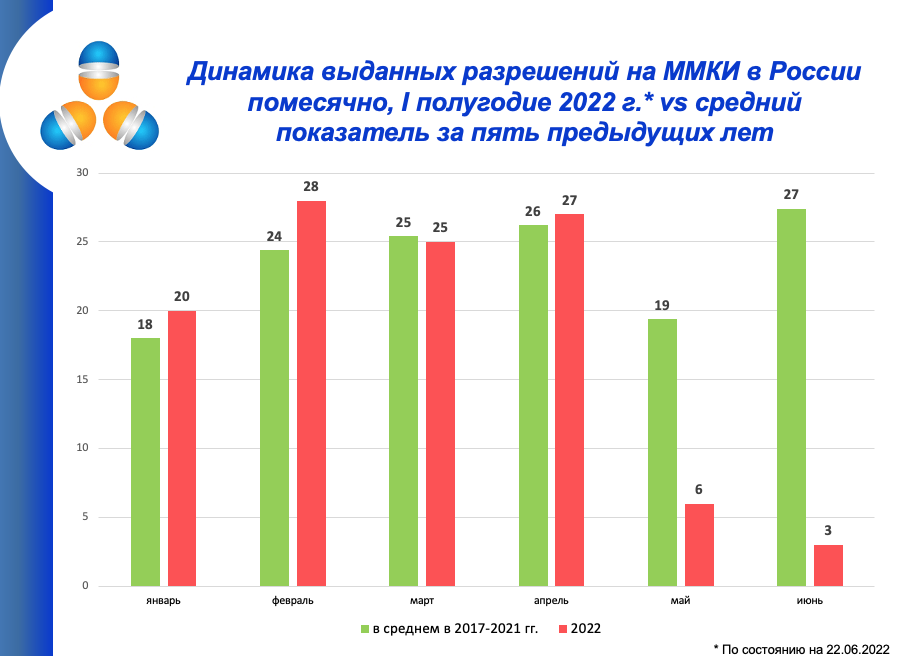 snimok_ekrana_2022-06-25_v_15.08.49.png (82 KB)