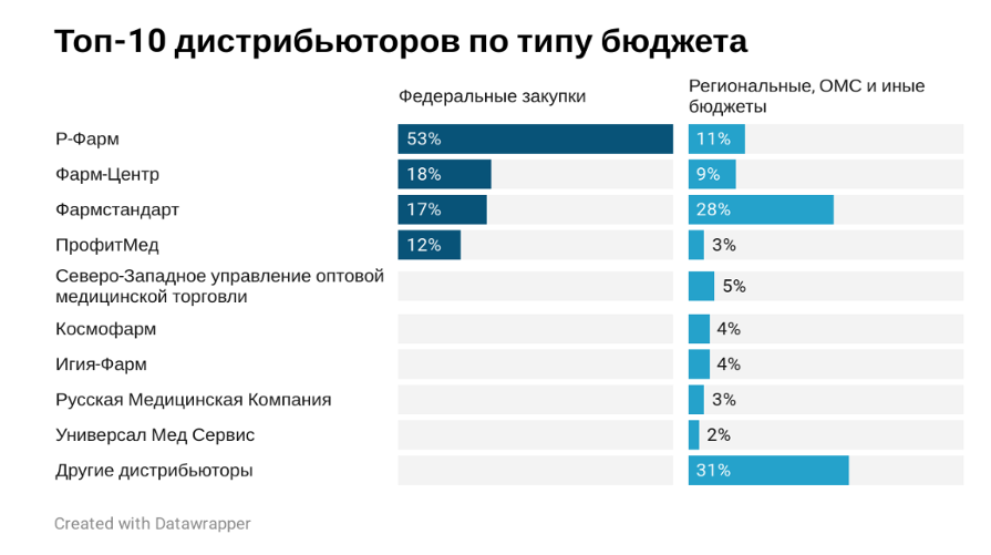 snimok_ekrana_2022-07-28_v_14.05.01.png (85 KB)